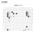 《11届中信和业杯中国女子围棋甲级联赛（弈客鹰眼5.0智能棋评）》（重排版超清PDF）
