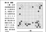 《围棋中级从书 - 简明形势判断（大竹英雄）》（高清版PDF）