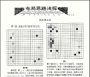 《围棋天地300期专辑 - 布局指要》（超清版PDF）