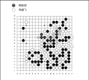 《党毅飞（2021-2024对局集）（108局）》（重排版超清PDF））