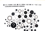 《阿尔法围棋是如何思考的》(超清版pdf)