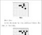 《围棋中级从书 - 打入后的攻防（武宫正树）》（重排版超清PDF）