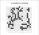 《卞相壹（2021-2024对局集）（下）（83局）》（重排版超清PDF）