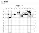 《乐居乐杯第26届中国围棋甲级联赛2轮（弈客鹰眼5.0智能棋评）》（重排超清PDF）