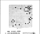 《少年儿童围棋精选 (张乃盛赵怀政) 》（低清版PDF）