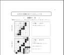 《【入門】ゼロからわかる「囲碁」(从零开始了解“围棋”) (荒川仁) 》(超清日文PDF）