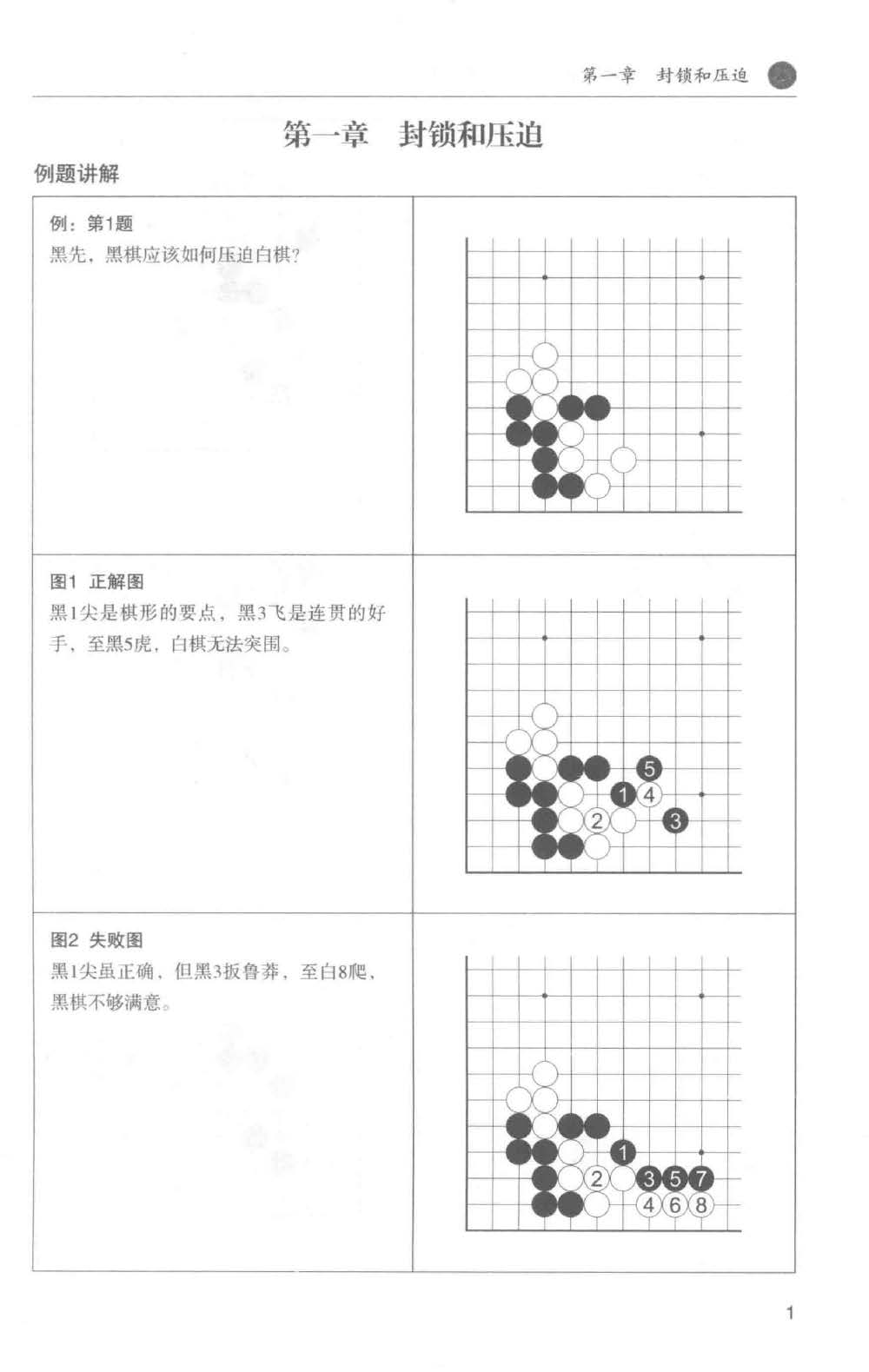 围棋进阶练习之棋形篇  中  常见棋形.jpg