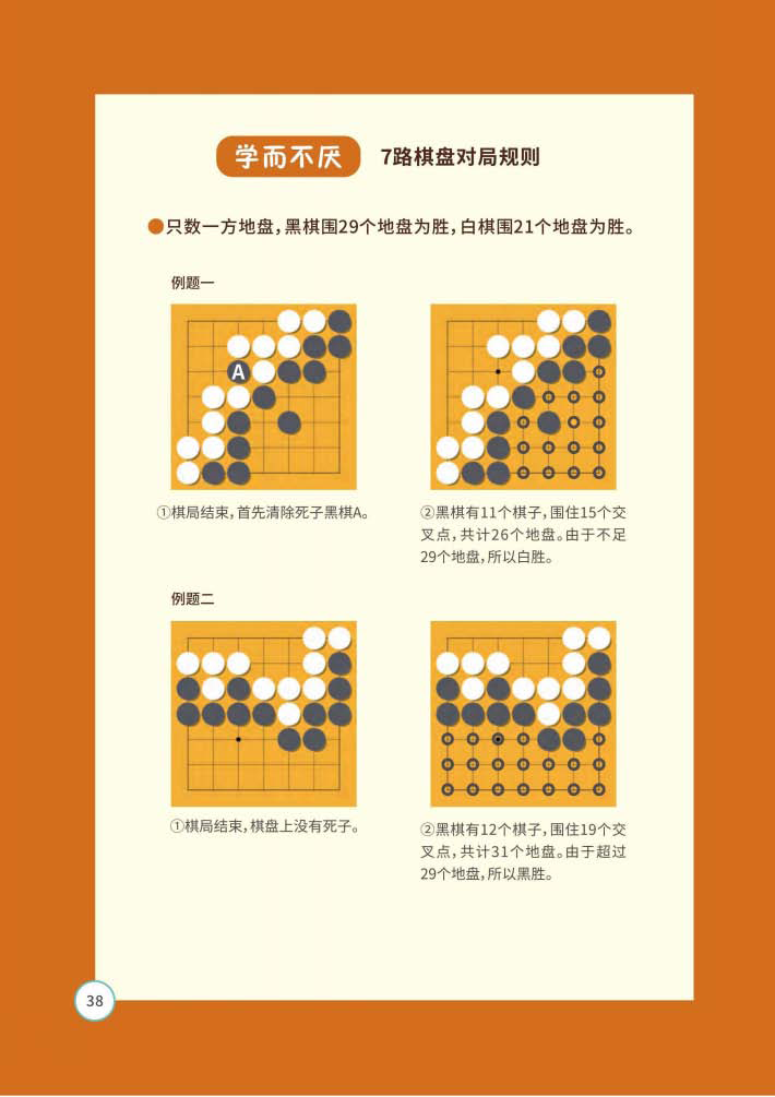 页面提取自－ 嗨小蜗学围棋：启蒙篇 5-3.jpg