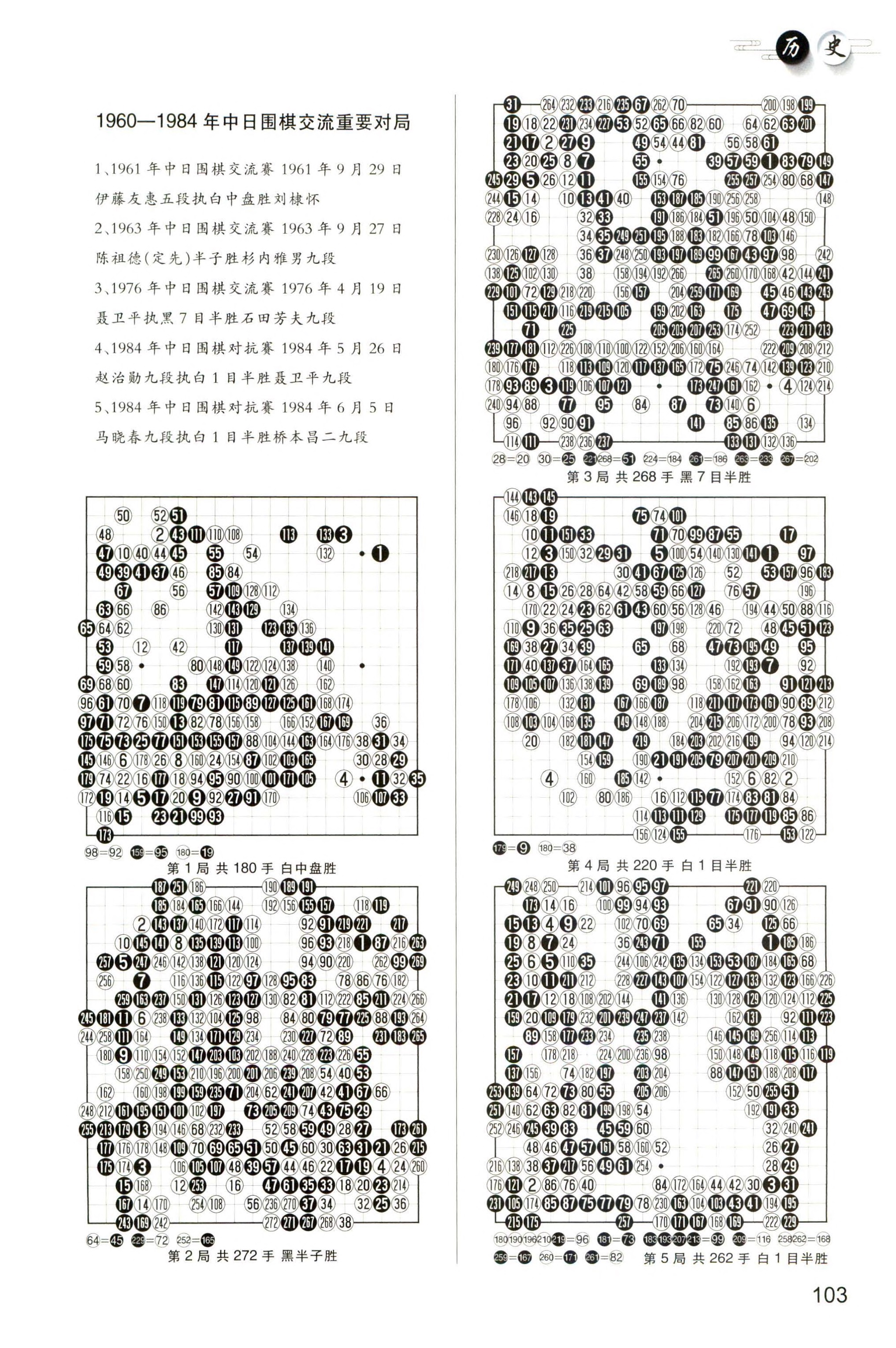 页面提取自－ 黑白两千年 中国围棋史话(十一)_页面_3.jpg