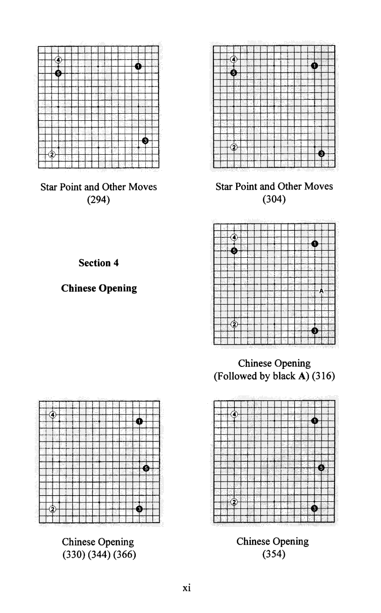 Dictionary of Basic Fuseki, Vol. 1 (Rin Kaiho) (Z-Library)_2.png