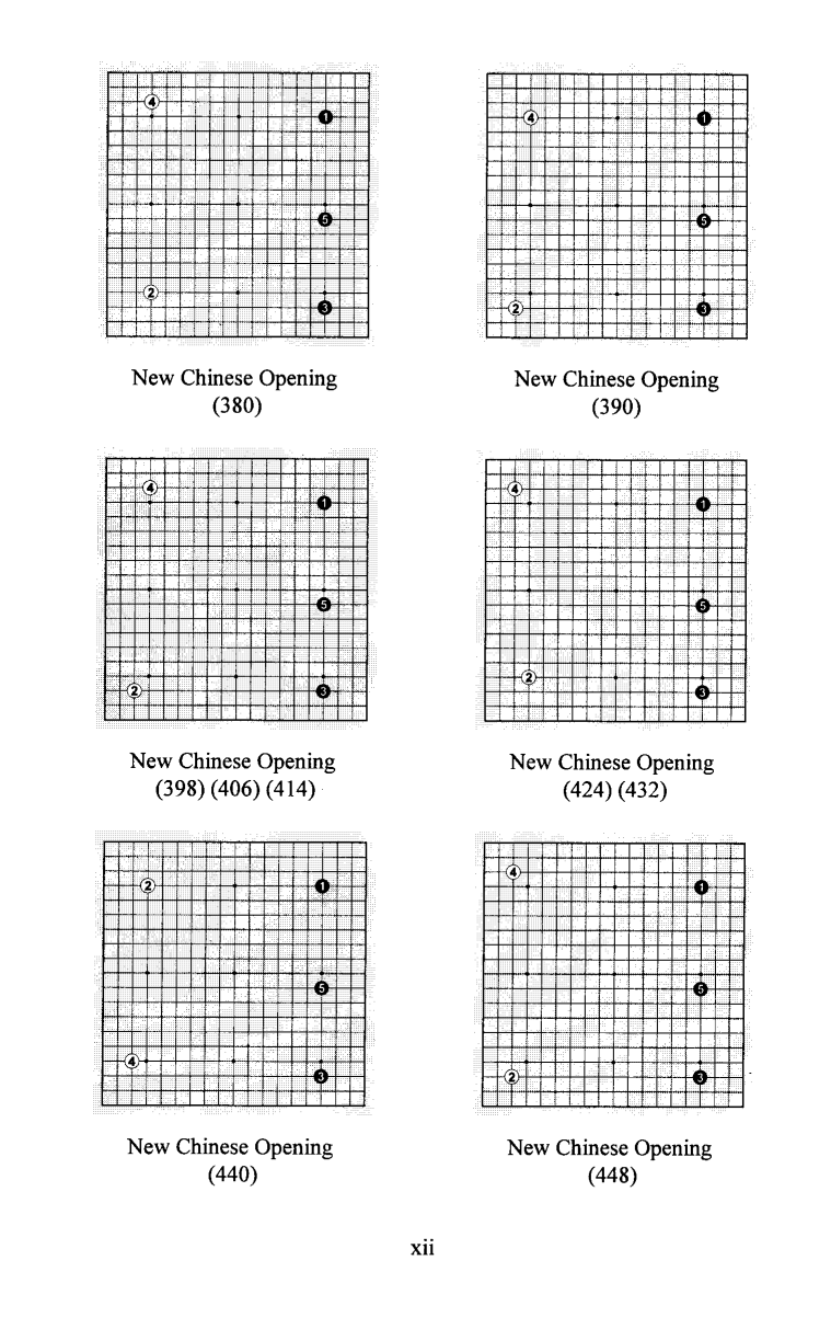 Dictionary of Basic Fuseki, Vol. 2 (Rin Kaiho) (Z-Library)_2.png