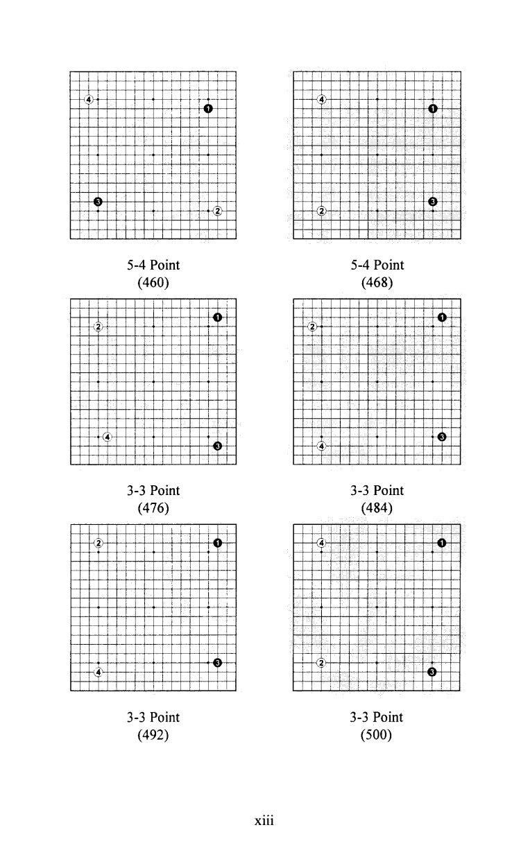 Dictionary of Basic Fuseki, Vol. 3 (Rin Kaiho) (Z-Library)_2.png